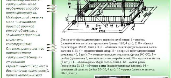 Парник «Хлебница»: обзор характеристик и самостоятельная сборка
