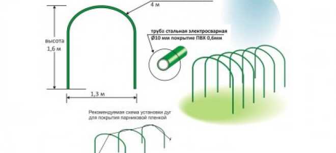 Металлические Дуги Для Парника: Детальная Инструкция