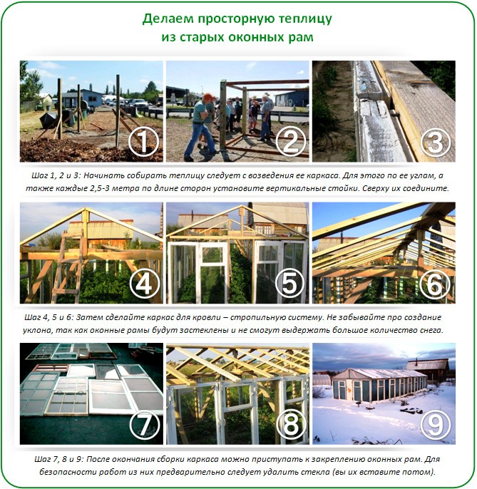 Теплица из старых окон