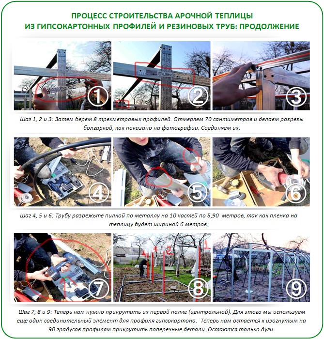 Теплица из дешевых материалов