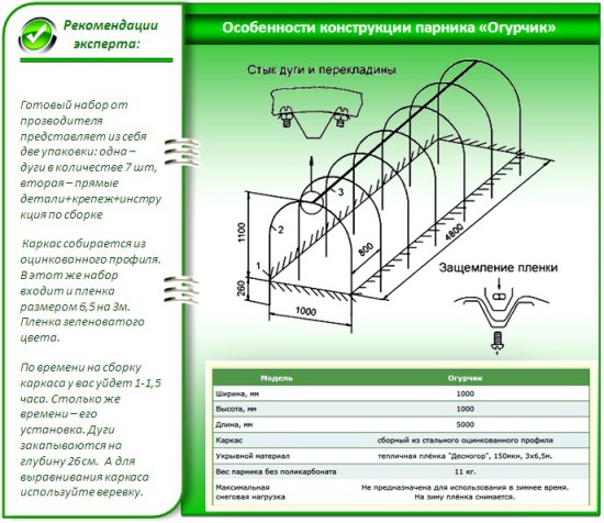 Комплект парника "Огурчик"