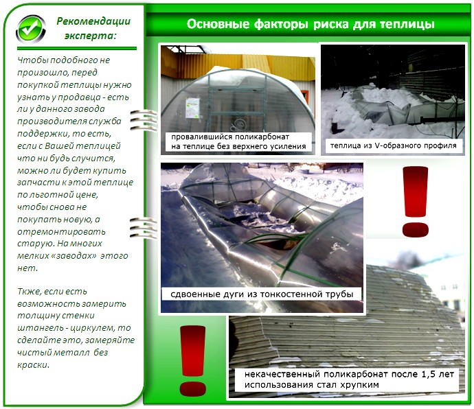 Как купить качественную теплицу