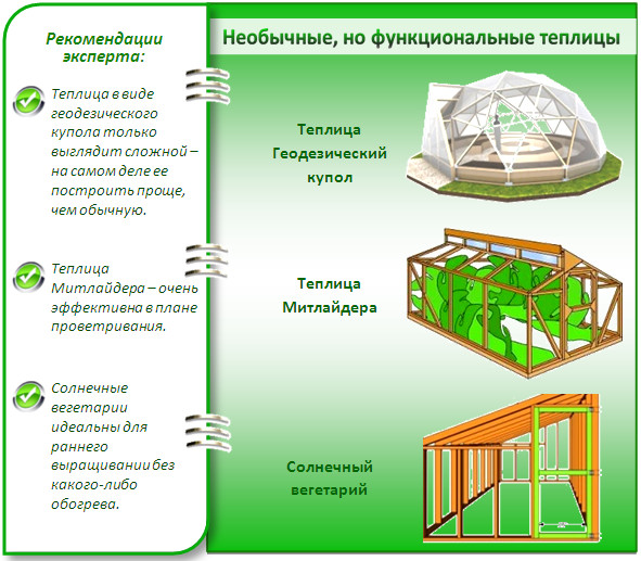 Виды теплиц по конструкции
