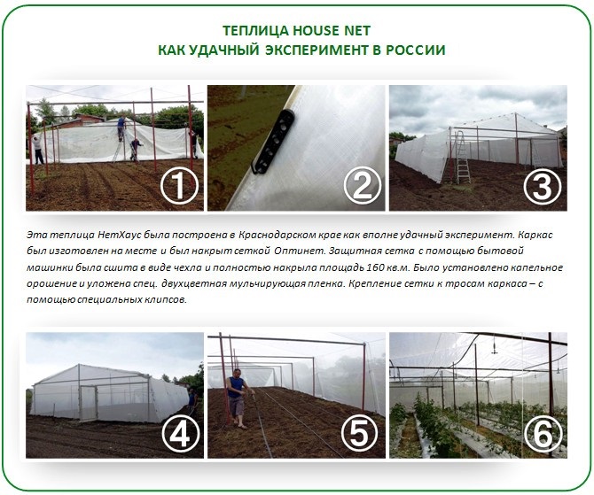 Строительство NetHouse в России