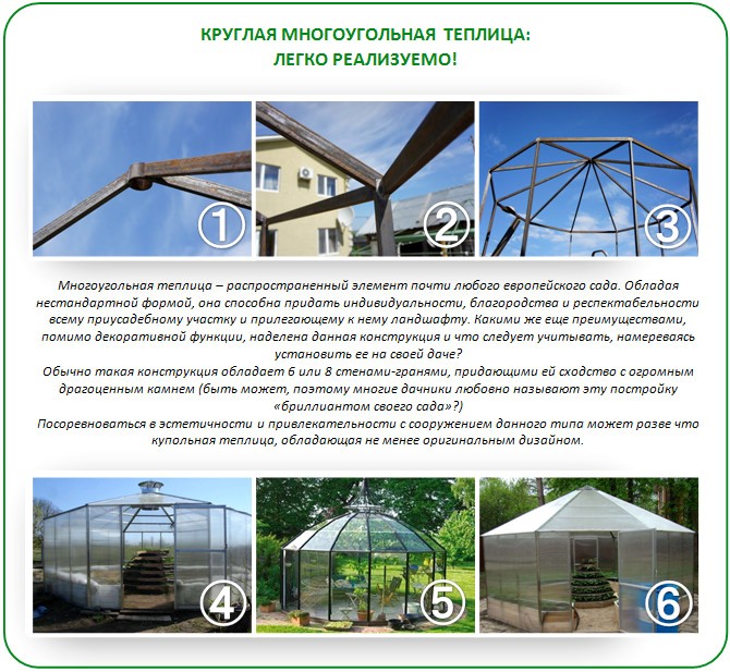 Как построить многоугольную теплицу