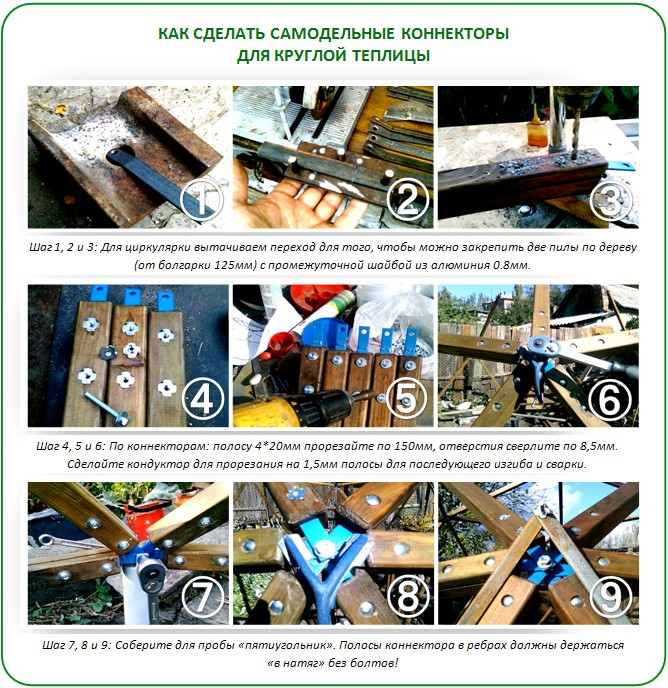 Как сделать коннекторы для геодезического купола