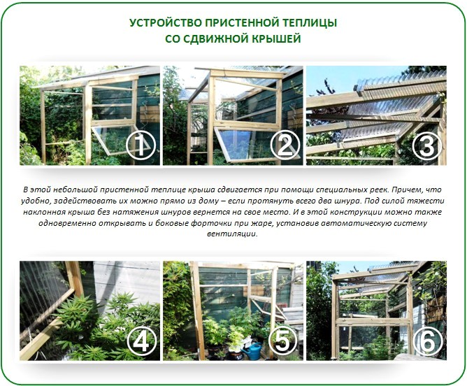 Пристенная теплица со сдвижной крышей