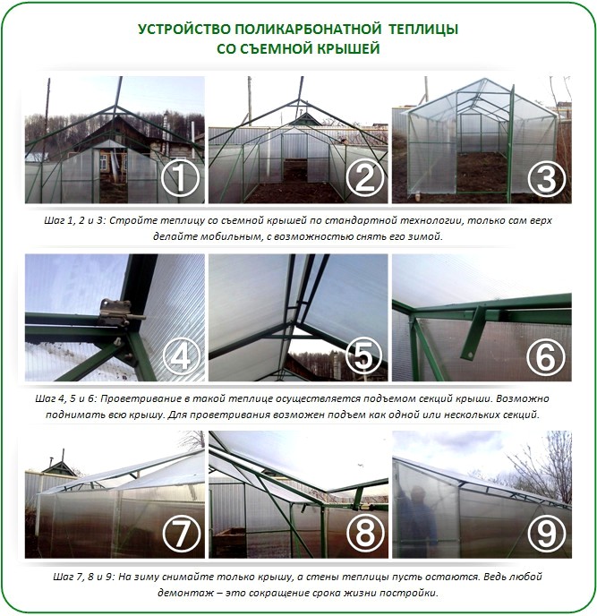 Теплица с подъемной крышей