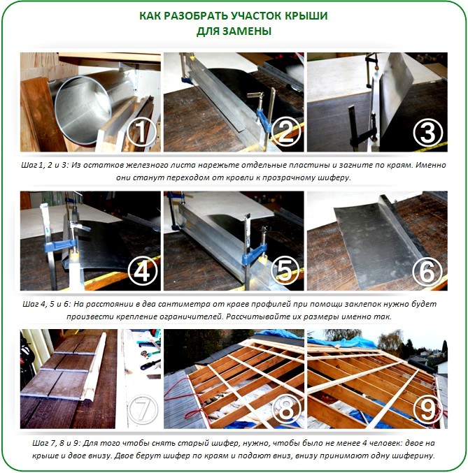 Как сделать крышу прозрачной для теплицы