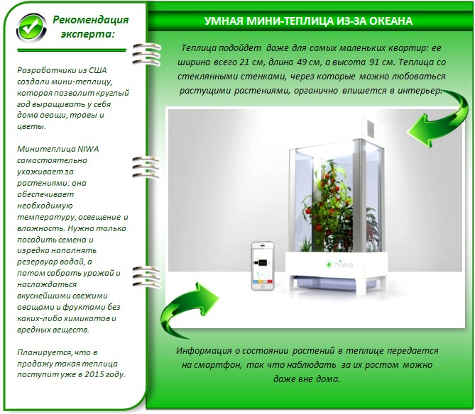 Умная теплица со смартфоном