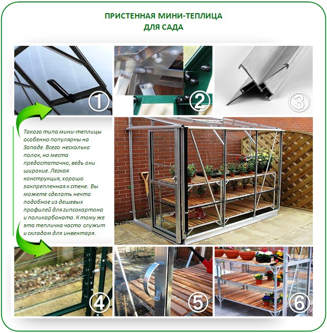 Небольшая теплица у стены