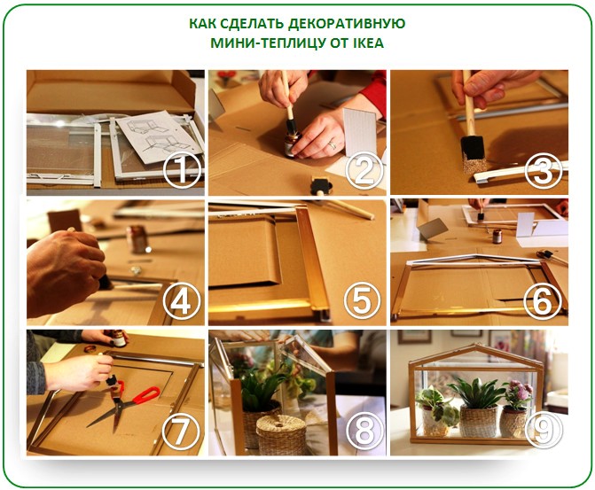 Собираем мини-теплицу своими руками