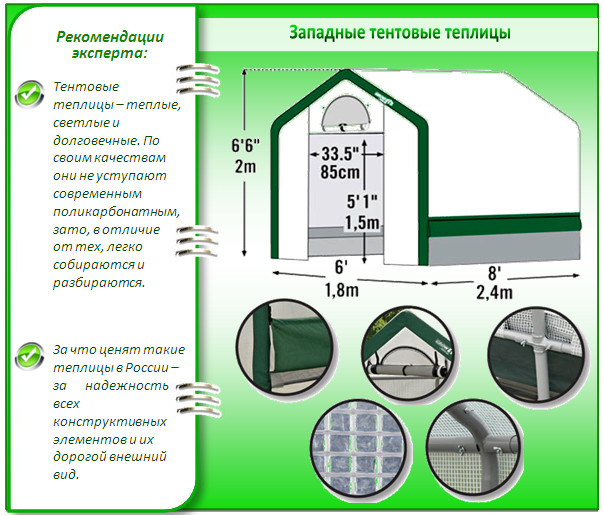 Зарубежные теплицы