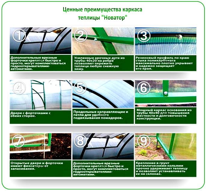 Теплица "Новатор"