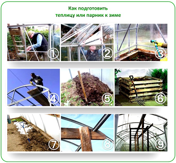 Подготовка парника к зиме