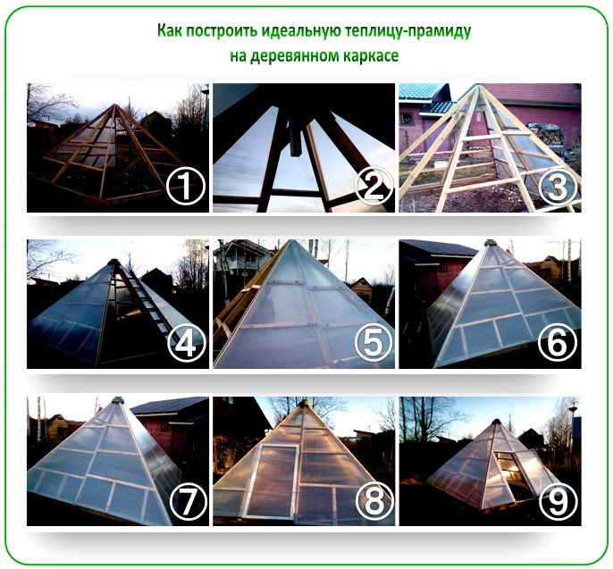 Как построить теплицу-пирамиду