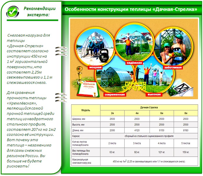 Теплица "Дачная-Стрелка"