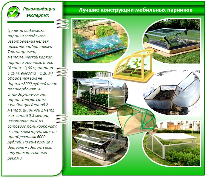Парники из поликарбоната