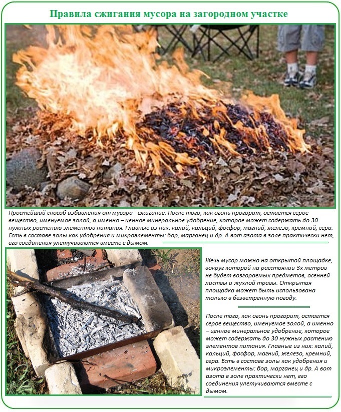 Способы уничтожения тепличного мусора 