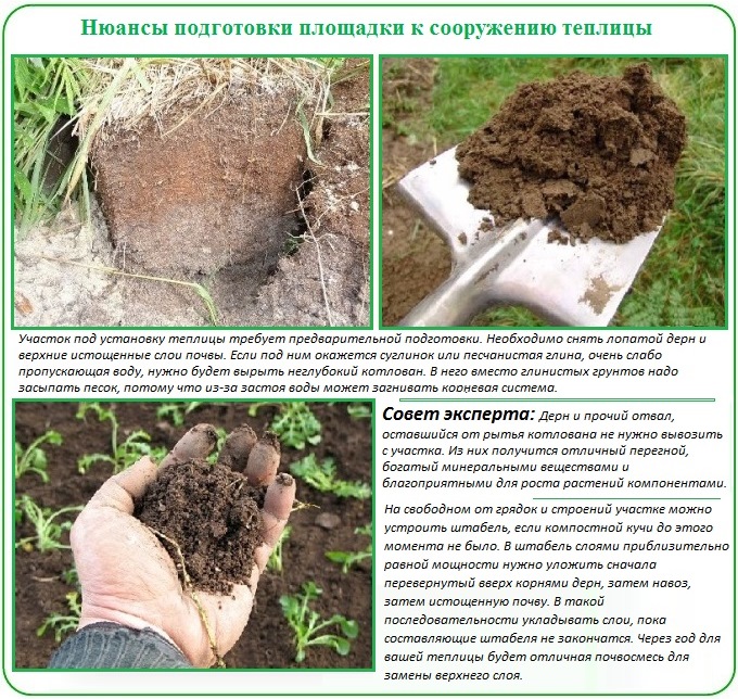 Как подготовить площадку для установки теплицы без фундамента